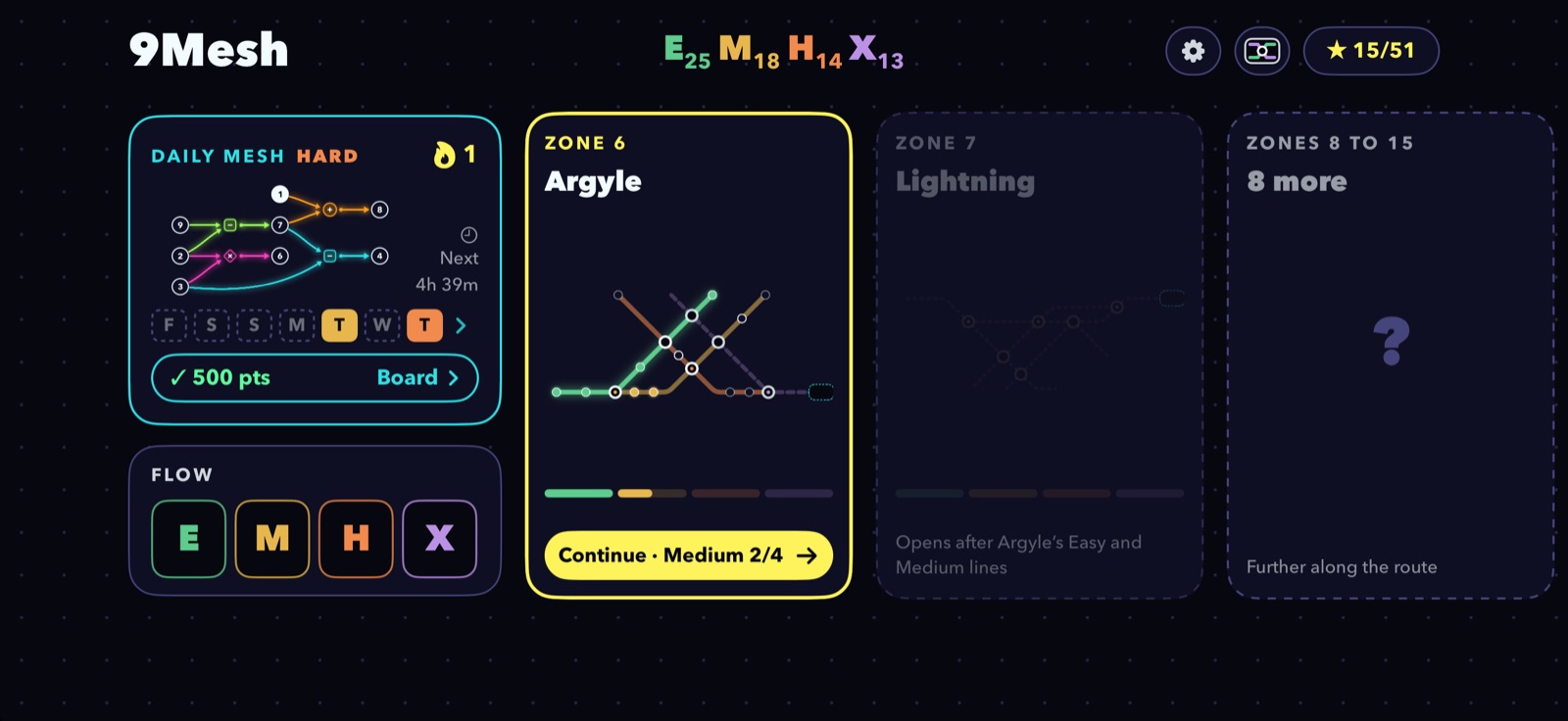 The home screen: today's Daily, Flow and the first zones